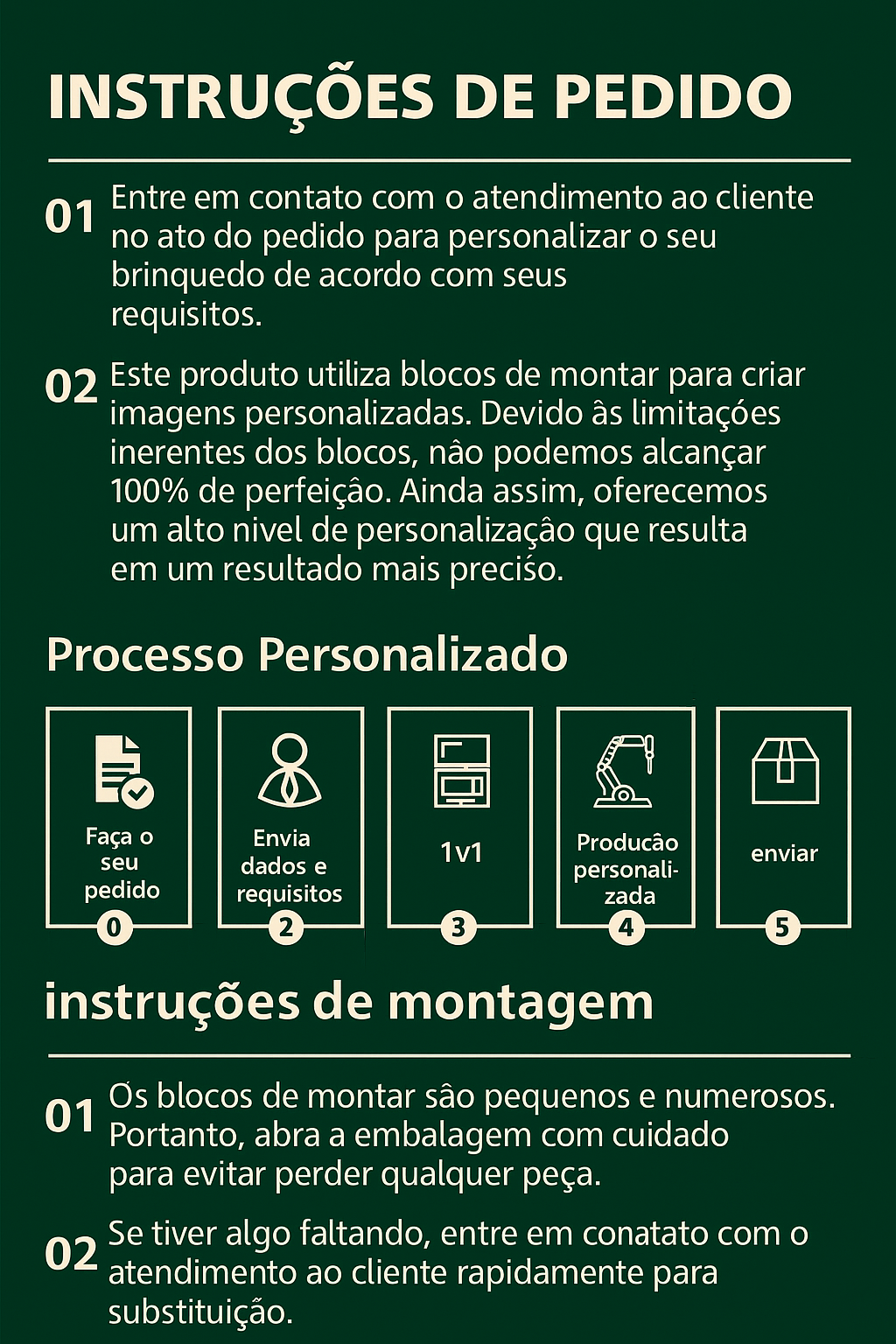 Blocos Personalizados - Eternize momentos com artes em Blocos